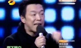 王宝强黄渤最新爆料,揭秘娱乐圈幕后真相